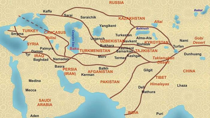 The Silk Road